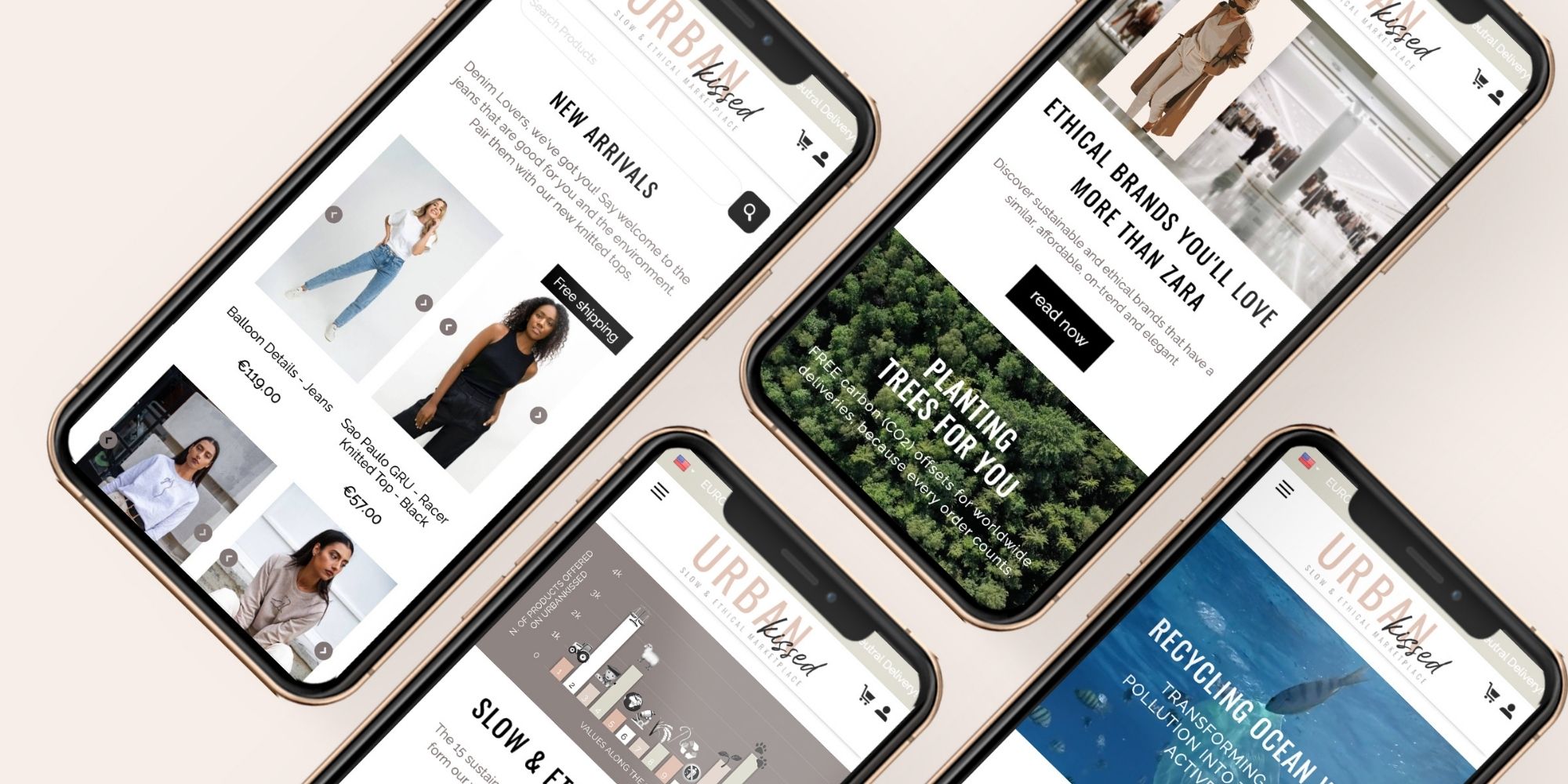 four phones flatlay showing Urbankissed fashion webpages