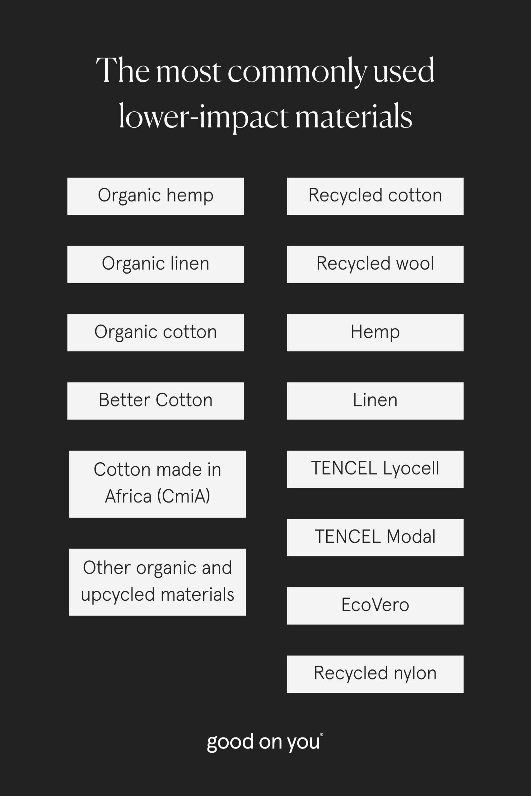 text-based image showing the most commonly used lower impact materials, including hemp, linen, and organic cotton